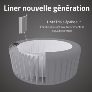 Bestway Spa gonflable rond Lay-Z-Spa Santorini HydroJet Pro 5-7 personnes