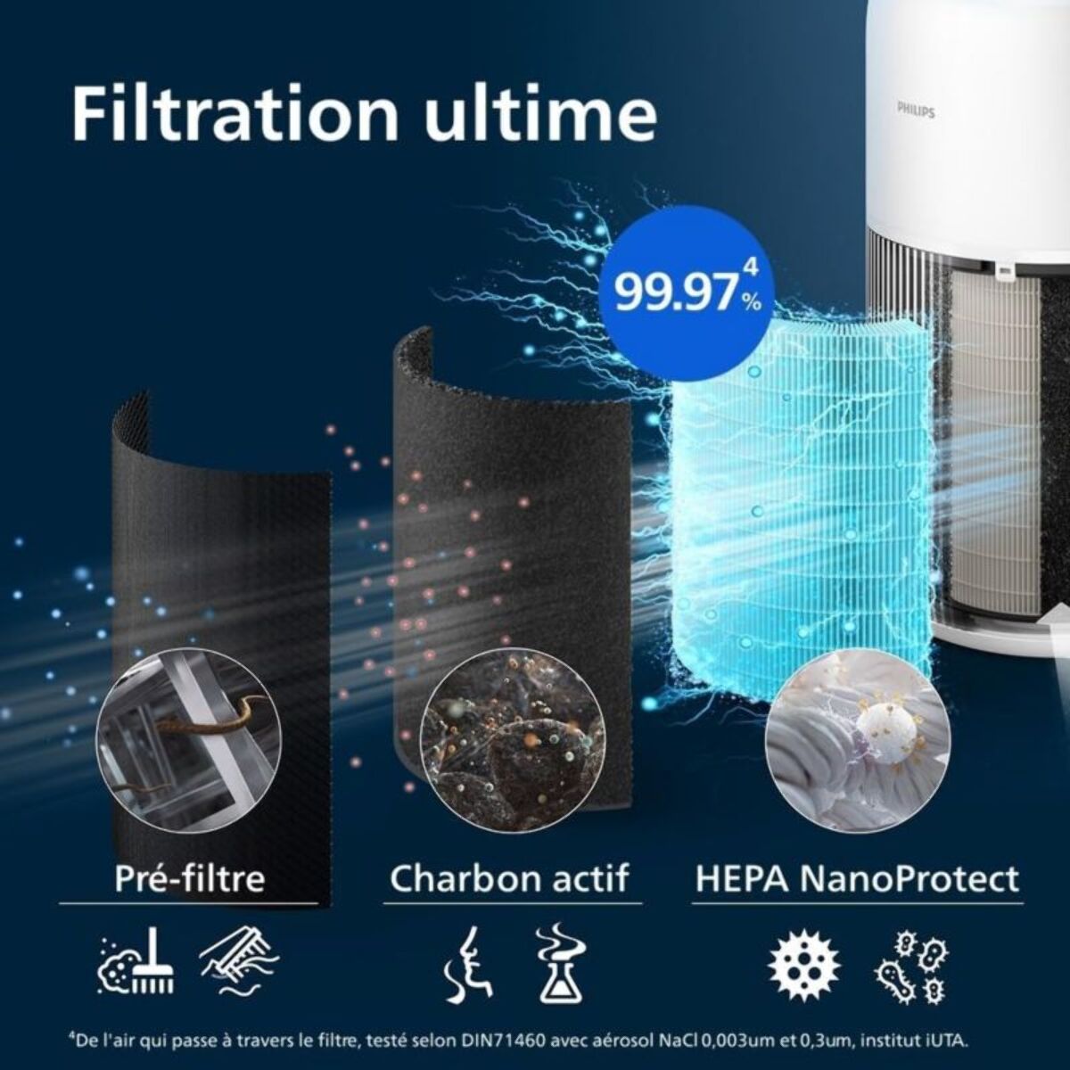 Purificateur d'air PHILIPS AC2220/10