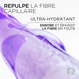 L'Oréal Paris Elseve Hyaluron Repulp Routine Capillaire Hydratante 72H