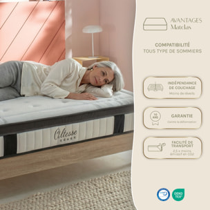 Matelas Altesse, Mémoire de Forme & Mousse Polyruéthane Hyper Soft, Soutien Ferme, 27 cm, Accueil Progressif et Enveloppant