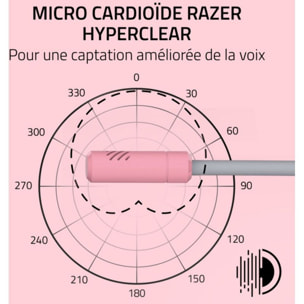 Casque gamer RAZER KRAKEN KITTY V3 X QUARTZ