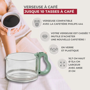 Verseuse à café pour cafetière Philips 444 Fackelmann