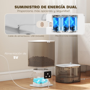 Comedero Gato Automático Dispensador Comida Gatos Perros de 3L con Control de App 1-10 Comidas al Día Filtros y Luz LED Juego de Comedero y Bebedero Automático Silencioso con Cable USB o Pilas