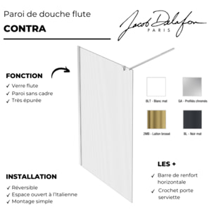 Paroi de douche Contra flute 90cm + kit profilé Blanc mat