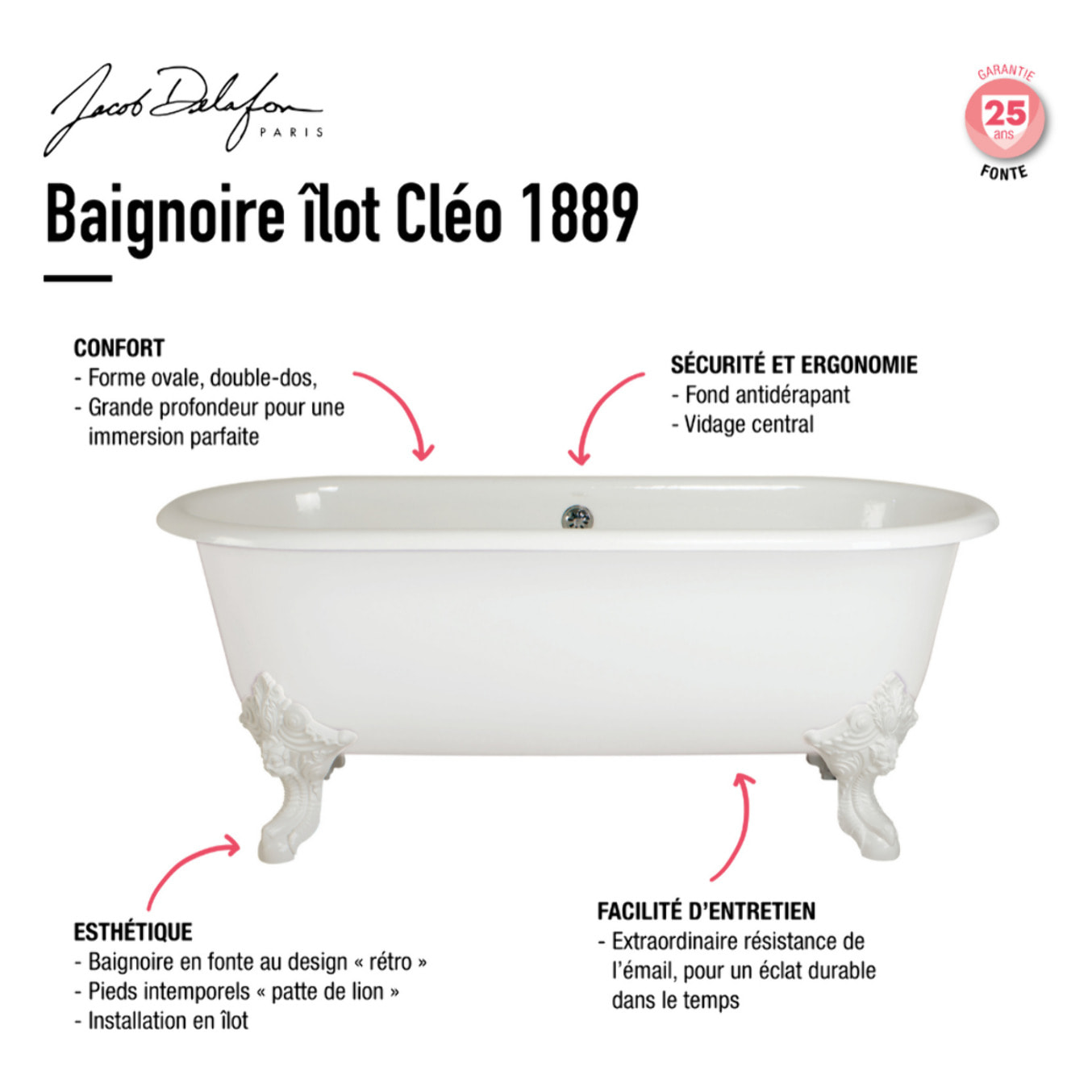 Baignoire Ilot Cléo 175 x 80 fonte