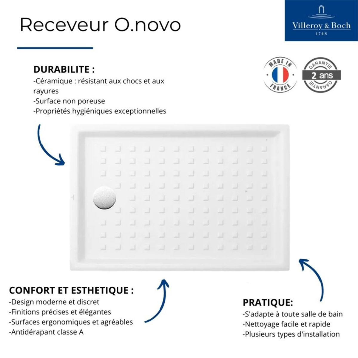 Pack receveur de douche 90 x 90 O Novo carré blanc + Kit d'étanchéité WEDI