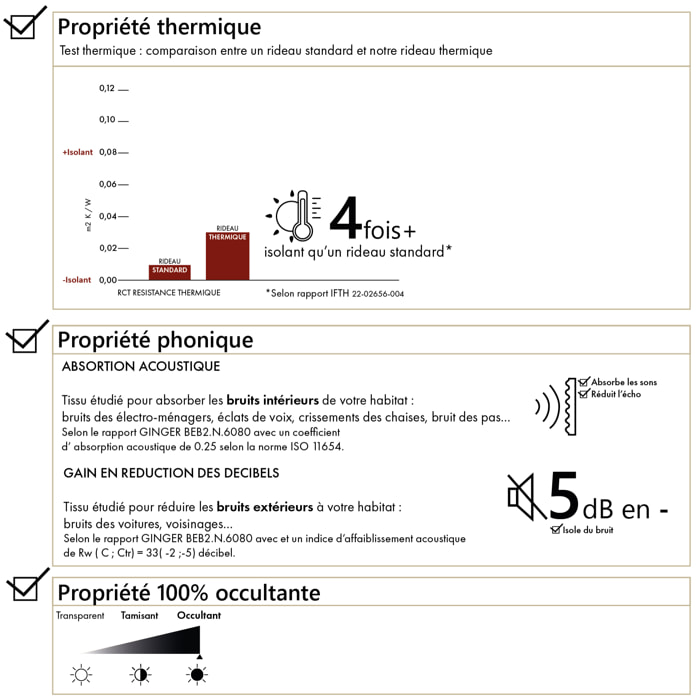Rideau 100% occultant thermique phonique chiné - Gris clair