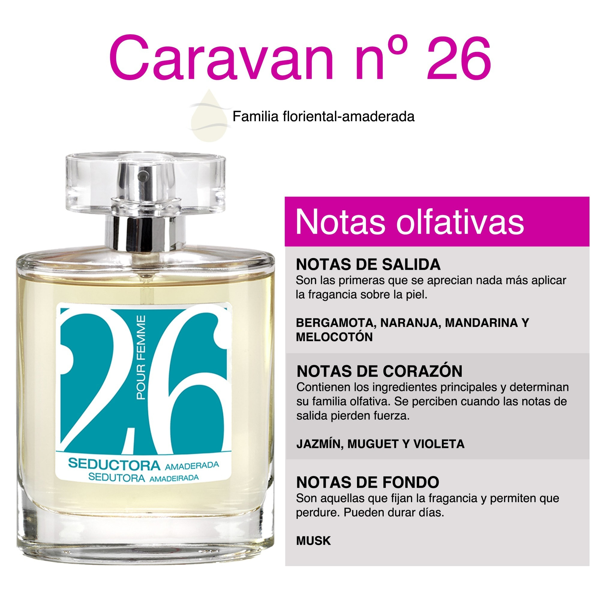 Caravan happy collection - perfume de mujer nº26 - 100ml.