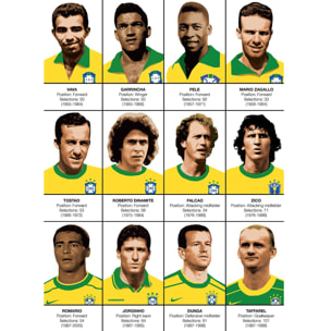 Affiche - Legends of Brazil Football team - Olivier Bourdereau