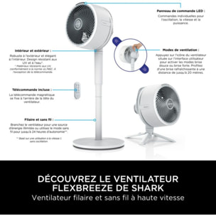 Ventilateur SHARK FA220EU