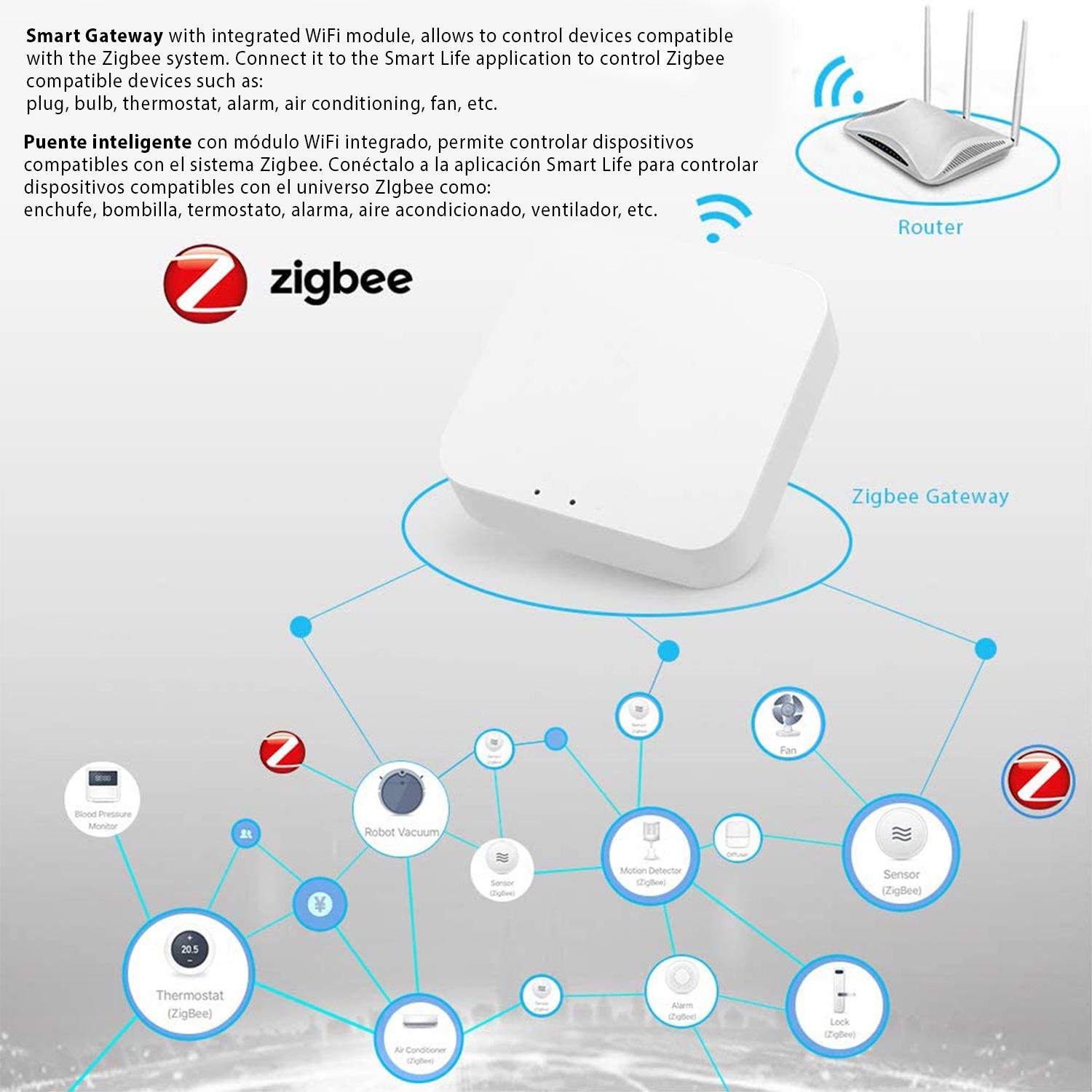 ZigBee Smart Gateway Hub Bridge telecomando wireless per tutti i prodotti smart Tuya ZigBee 3.0. Tuya / Smart Life APP.