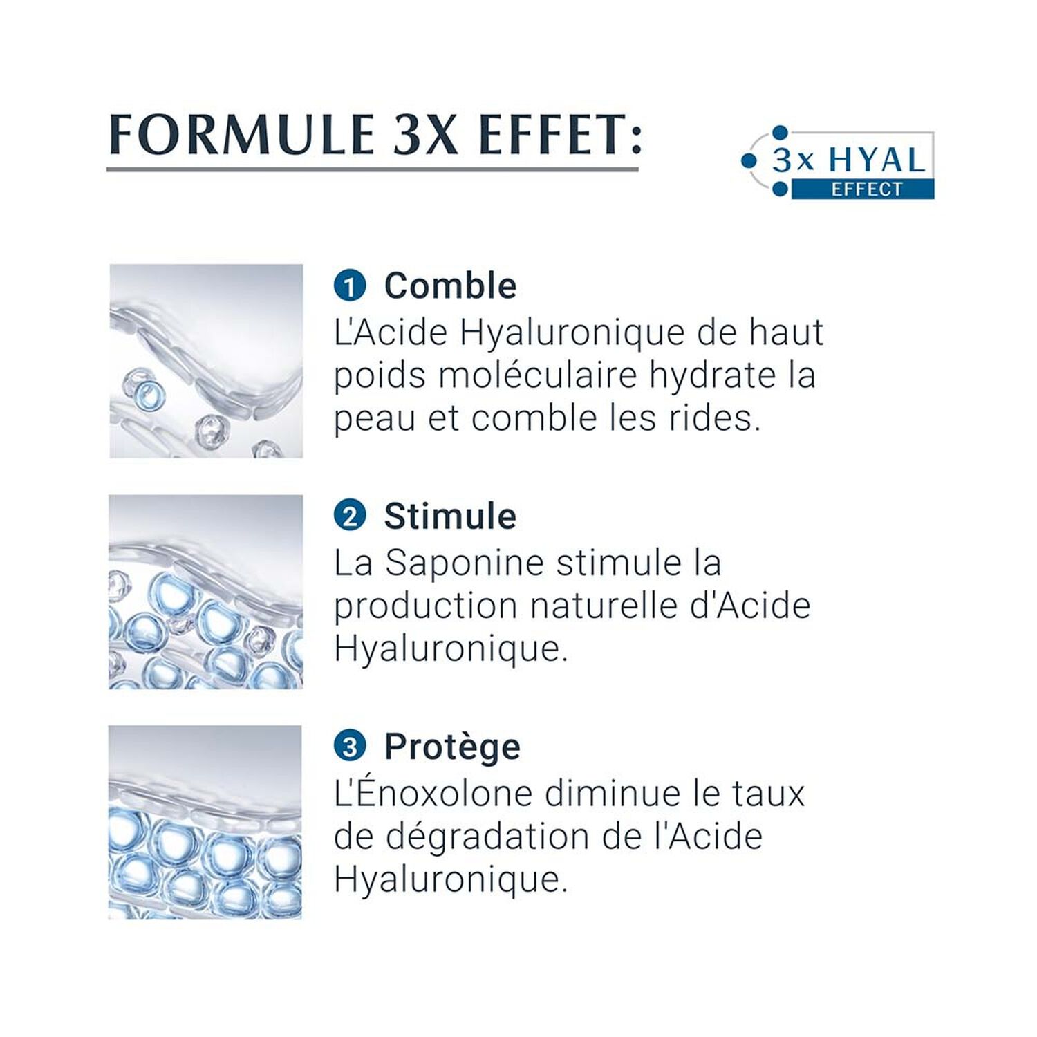 Hyaluron-Filler +3x Effect SPF15 - Soin de Jour - Peau Sèche 50 ml