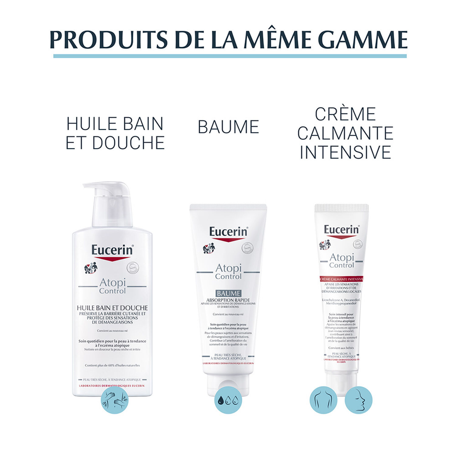 Atopicontrol - Crème Visage Calmante et Apaisante - Peaux Sèches à Atopiques 50 ml