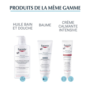 Atopicontrol - Crème Visage Calmante et Apaisante - Peaux Sèches à Atopiques 50 ml