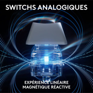 Clavier gamer LOGITECH G Pro X TKL Rapid Blanc