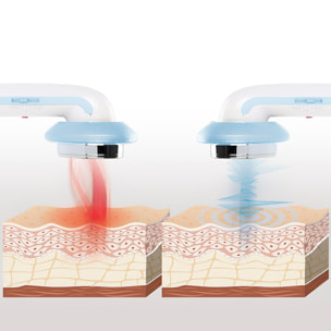 Massaggiatore Anticellulite a Cavitazione Ultrasonica con Infrarossi e Elettrostimolazione 3 in 1 CellyMax InnovaGoods