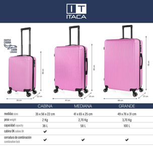 Juego De Maletas Rígidas Abs Itaca Ness Fucsia