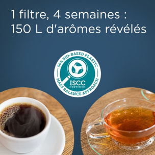 Carafe filtrante BRITA Essential sable