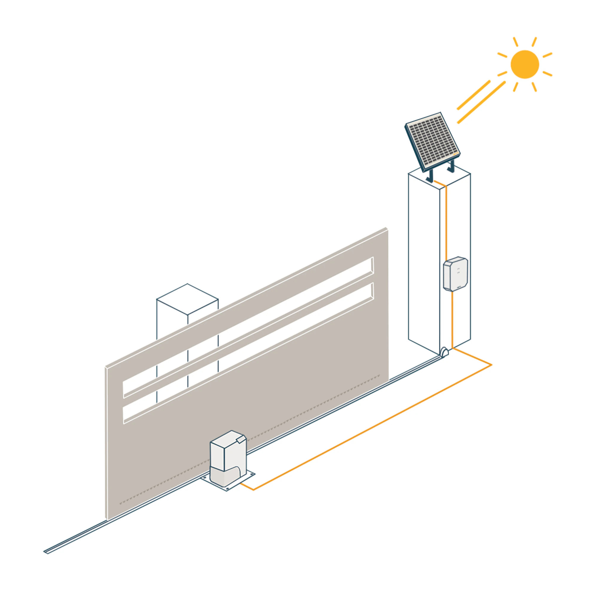 Motorisation de portail coulissant Freevia Essential Solaire - Pas de tranchée à prévoir