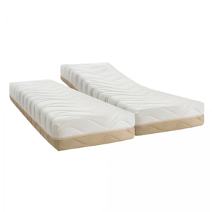 Matelas 4 Saisons | Duo | Memoire de forme