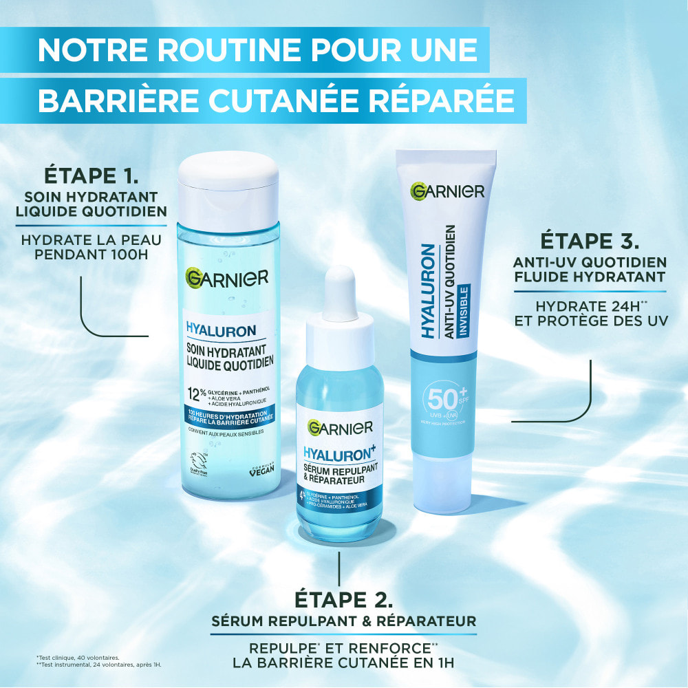 Garnier SkinActive Hyaluron Anti-UV Quotidien Hydratant Invisible SPF50+ 40mL