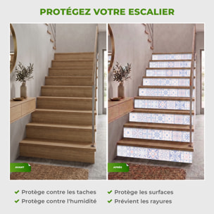 Stickers adhésifs escalier carrelages | Sticker Autocollant contremarche Carreaux de ciment carrelages adhésif - BLEU D'ORIENT