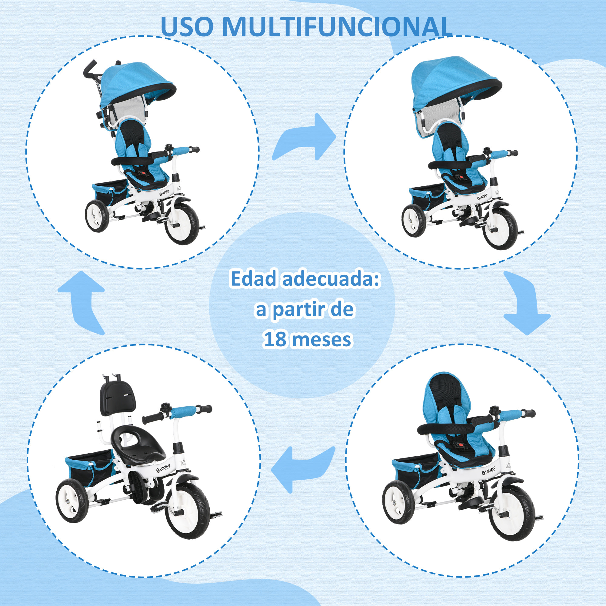 Triciclo para Bebés Triciclo Evolutivo para Niños con Toldo Plegable Mango de Empuje Telescópico y Desmontable Cinturón de Seguridad y Cesto 95x50x106 cm Azul