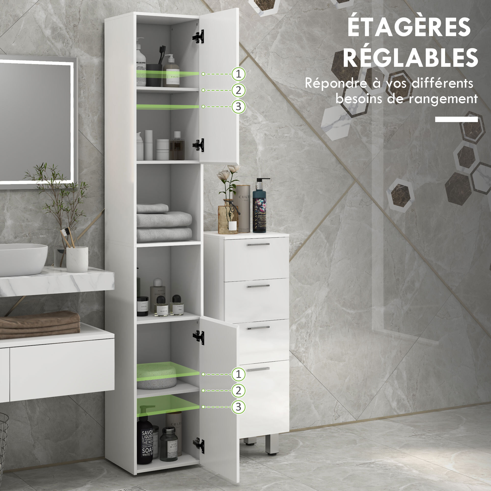Meuble colonne rangement salle de bain style contemporain façade laquée 2 portes étagères 2 niches blanc
