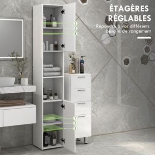 Meuble colonne rangement salle de bain style contemporain façade laquée 2 portes étagères 2 niches blanc