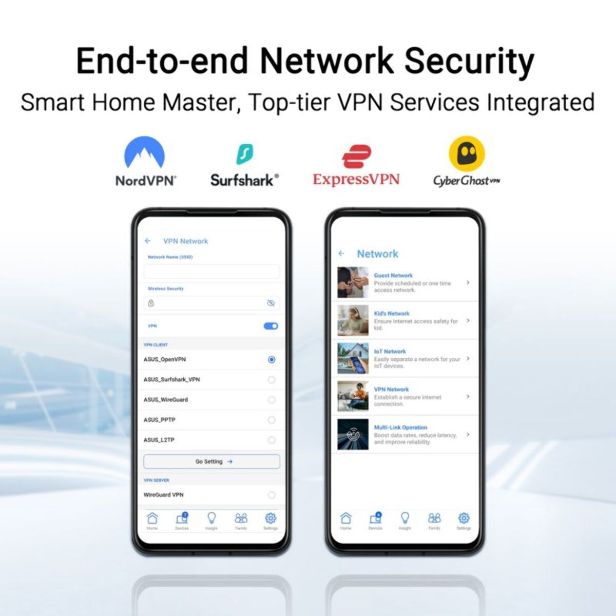 Routeur Wifi ASUS RT-BE50