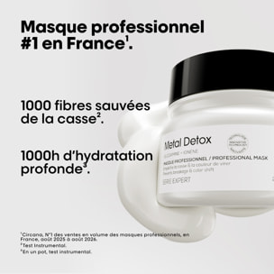 Metal Detox - Masque Professionnel Anti-Casse