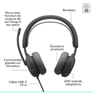 Micro-casque LOGITECH Zone Wired 2 GRAPHITE