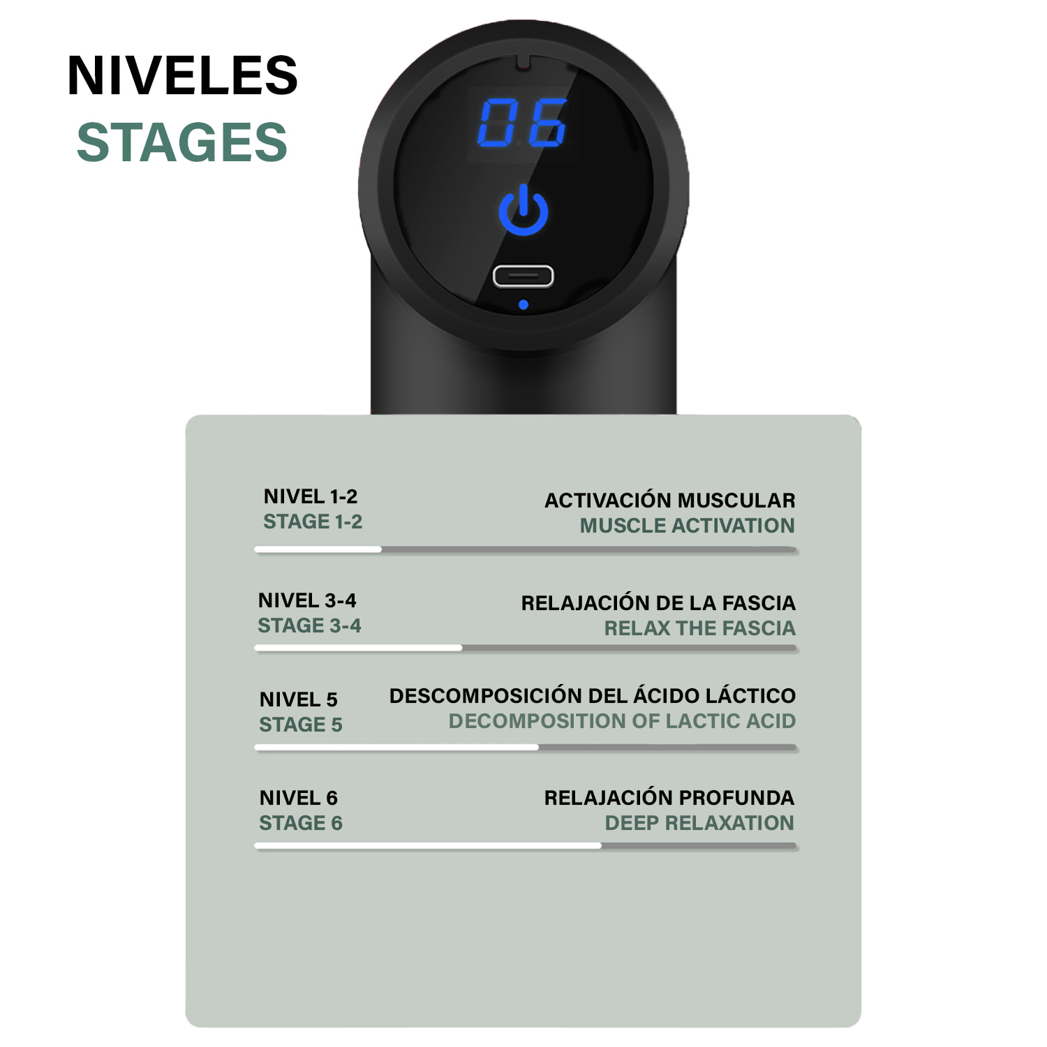 Mini pistola per massaggio muscolare Fascia Gun BX720 con schermo tattile. 6 livelli con velocità da 1800 a 3200 rpm. 4 teste.