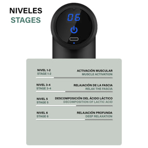 Mini pistola per massaggio muscolare Fascia Gun BX720 con schermo tattile. 6 livelli con velocità da 1800 a 3200 rpm. 4 teste.