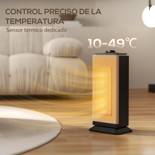 Calefactor Eléctrico Bajo Consumo Cerámico, 2000W PTC, con 3 Modos, Termostato Regulable, Oscilación de 55°, Protección contra Vuelcos y Sobrecalentamiento para 15㎡ en Dormitorio, Negro