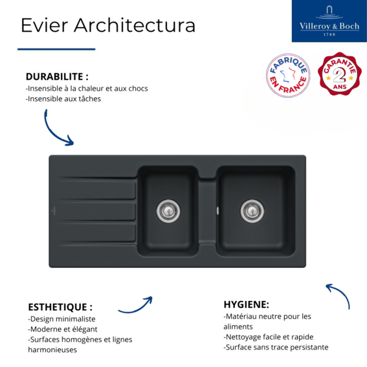 Evier 1 bac et demi Architectura 80 Noir