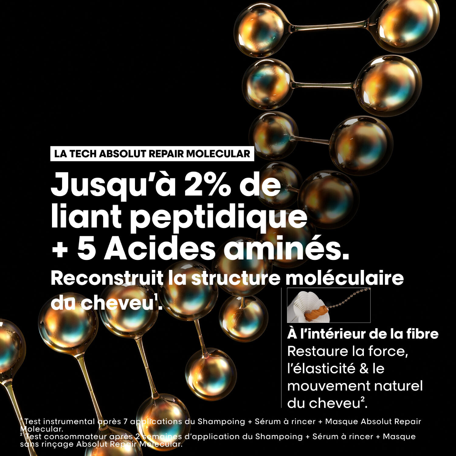 Série Expert Absolut Repair Molecular - Masque Concentré Professionnel sans rinçage - tous types de cheveux abîmés 250 ml