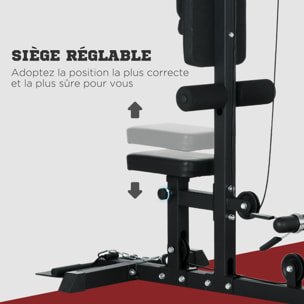 Station de musculation tirage poitrine - lat pulldown machine - bande de résistance, siège réglable - noir