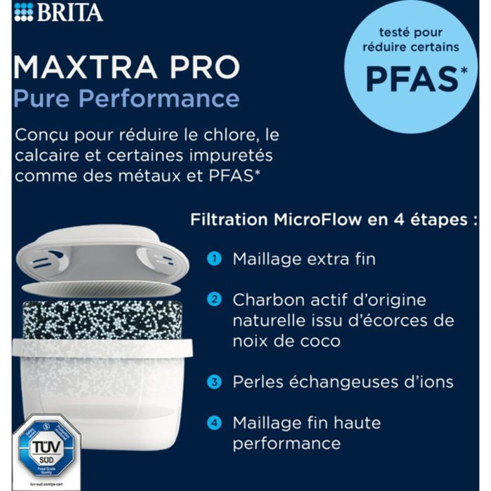 Cartouche filtrante BRITA Pack de 6 cartouches Maxtra Pro all-in-1