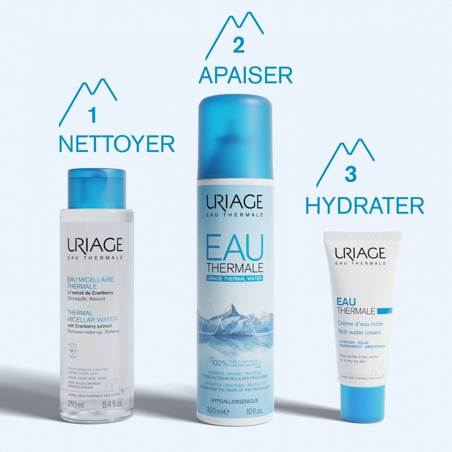 Eau Micellaire Thermale - Peaux Normales à Sèches