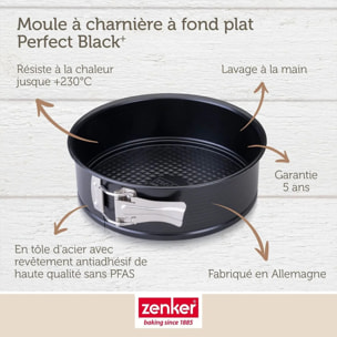Moule à manqué à charnière Zenker PerfectBack+