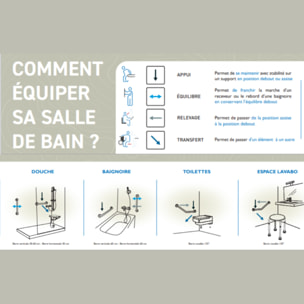 Siège de douche PMR PELLET Essentiel confort escamotable avec pied aluminium époxy blanc lattes blanches