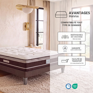 Matelas Divin Hybride, 28 cm, Soutien Ferme, Ressorts Ensachés & Mémoire de Forme, Aération Optimale