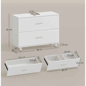 Mueble Bajo Lavabo, Mueble de Baño con 2 Cajones, Estilo Moderno, para Lavabo sin Pedestal, 80x30x60 cm, Blanco