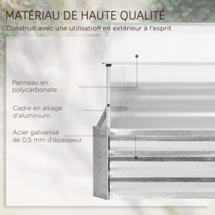 Mini serre de jardin carré potager 2 lucarnes dim. 126L x 107l x 67H cm alliage alu. acier galvanisé ondulé polycarbonate