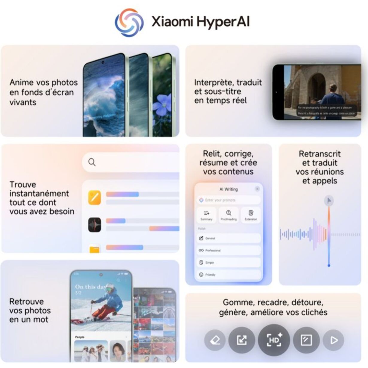 Smartphone XIAOMI 15T Pro concu avec Leica 512Go Mocha