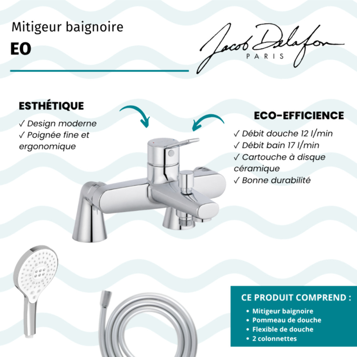 Mitigeur baignoire Eo + pommeau de douche Metro signature + flexible de douche lisse + colonnettes