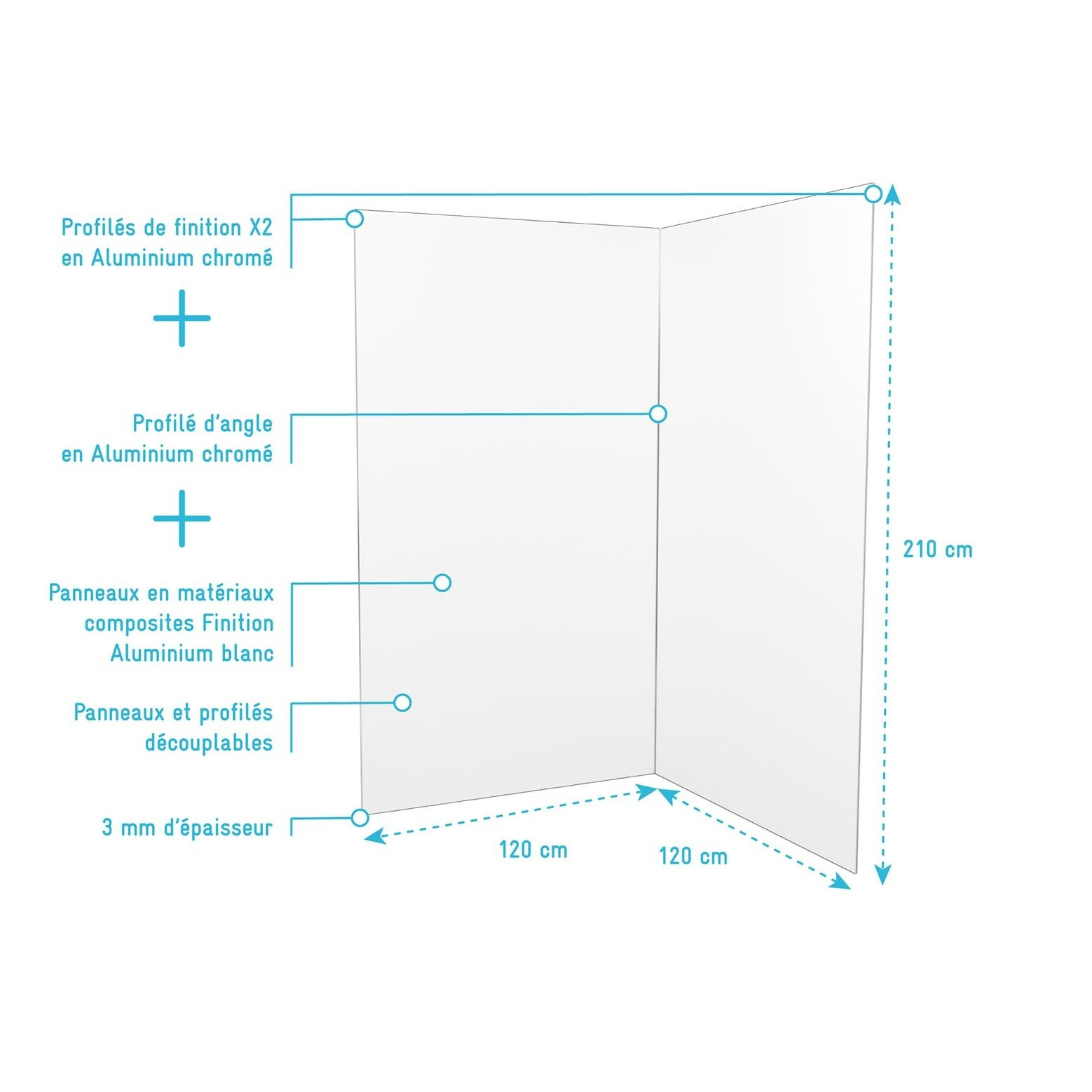 Pack 2 Panneaux Muraux en Aluminium Blanc 120x210 cm + Profilés Chrome