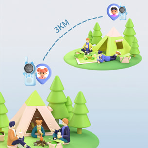 Walkie talkie per bambini D25, 1-3 km, schermo a colori da 1,5'', 99 codici di gruppo crittografati, luce LED. 2 unità. Batteria ricaricabile.