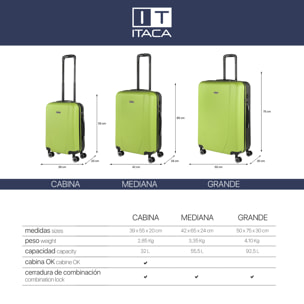 Maleta Itaca Tiber Pistacho-Antracita